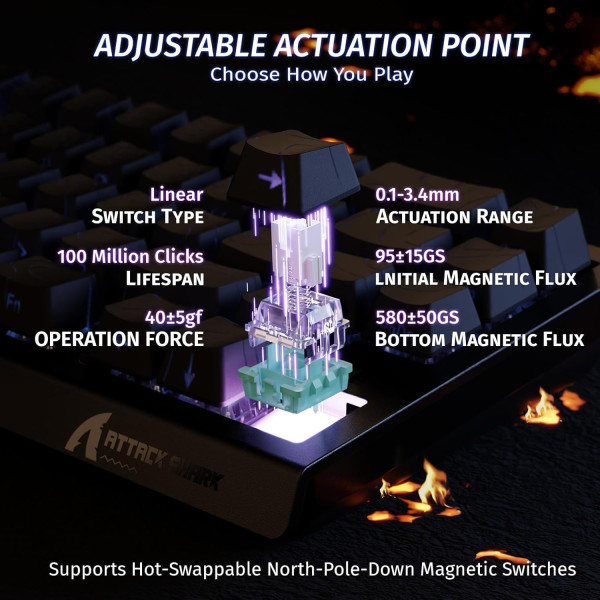 ATTACK SHARK X68 HE Black Contours (Magnetic Switch) 2